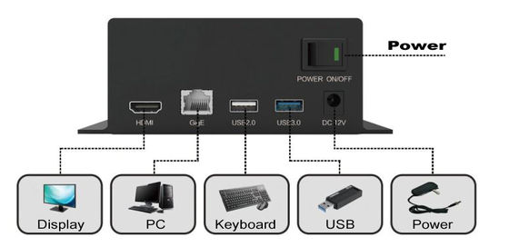 1080P Digital Camera Microscope Accessories 4 Channels Support USB2.0